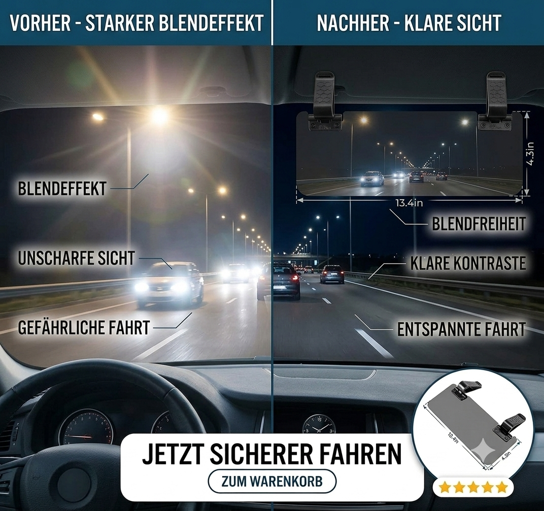 Auto-Sonnenblende 2-in-1 & Blendschutz Für Tag & Nacht