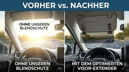 Auto-Sonnenblende 2-in-1 & Blendschutz Für Tag & Nacht